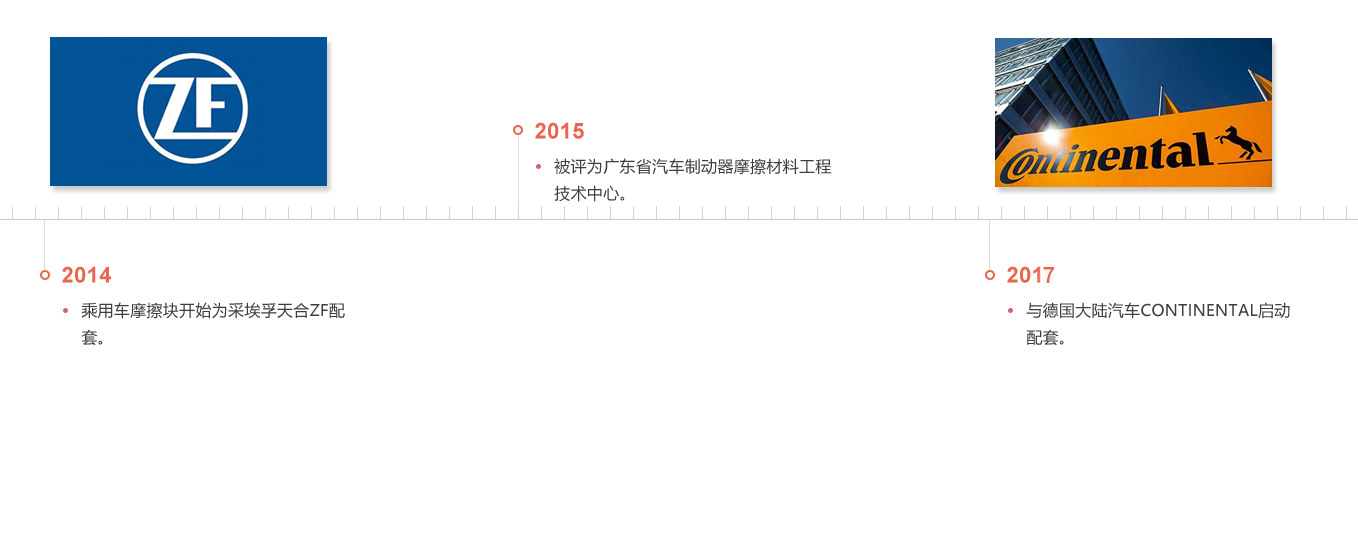 金年会在线登陆